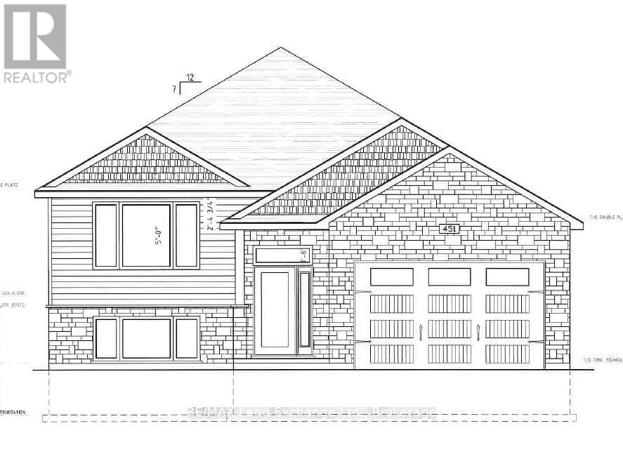 Primary Property View