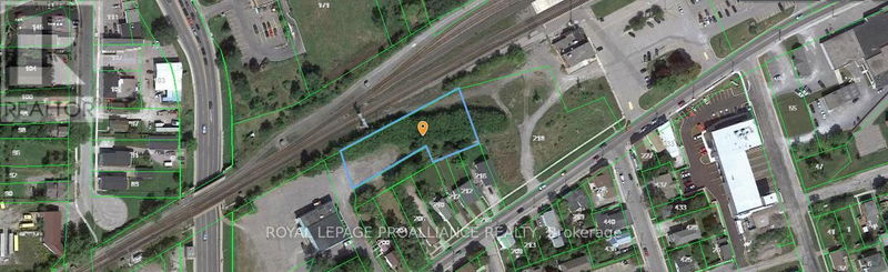 Secondary Property View