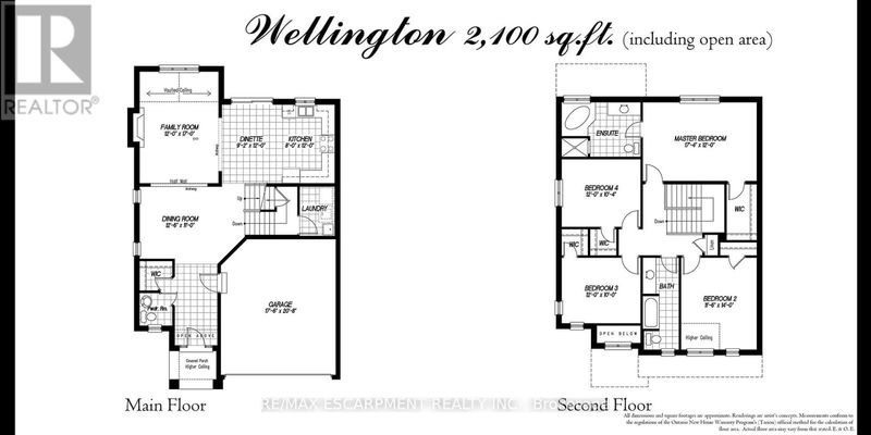 Secondary Property View