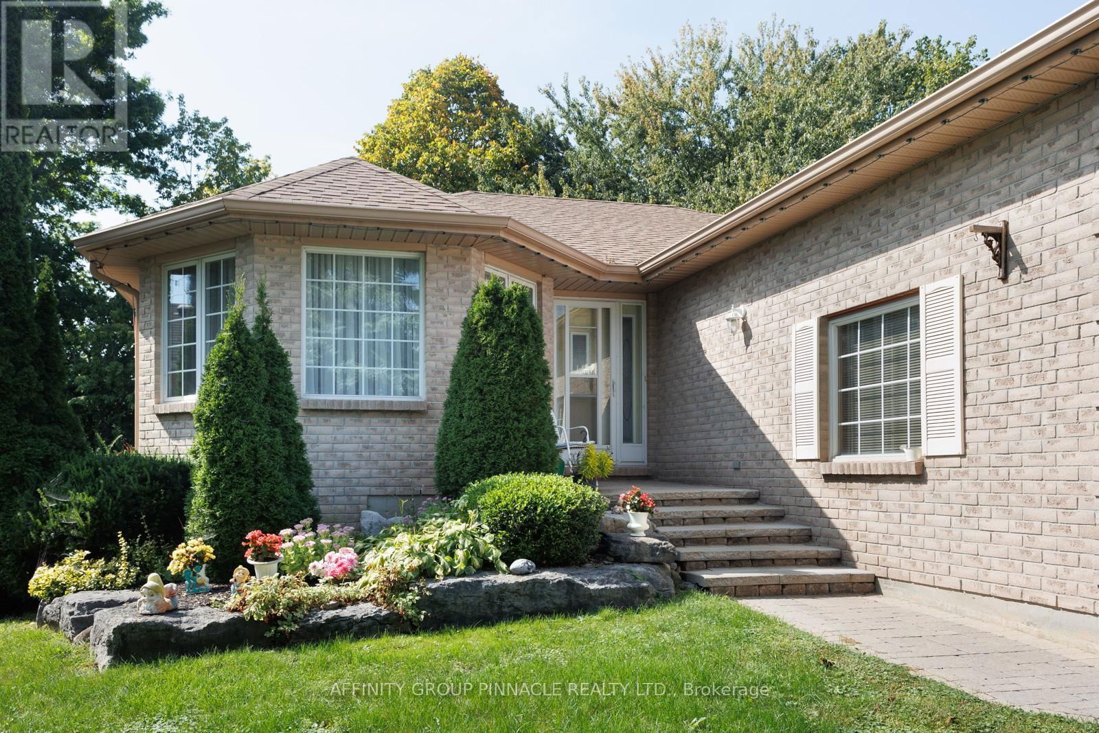 Primary Property View