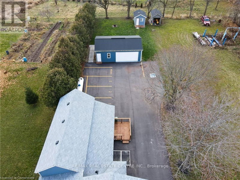 Tertiary Property View