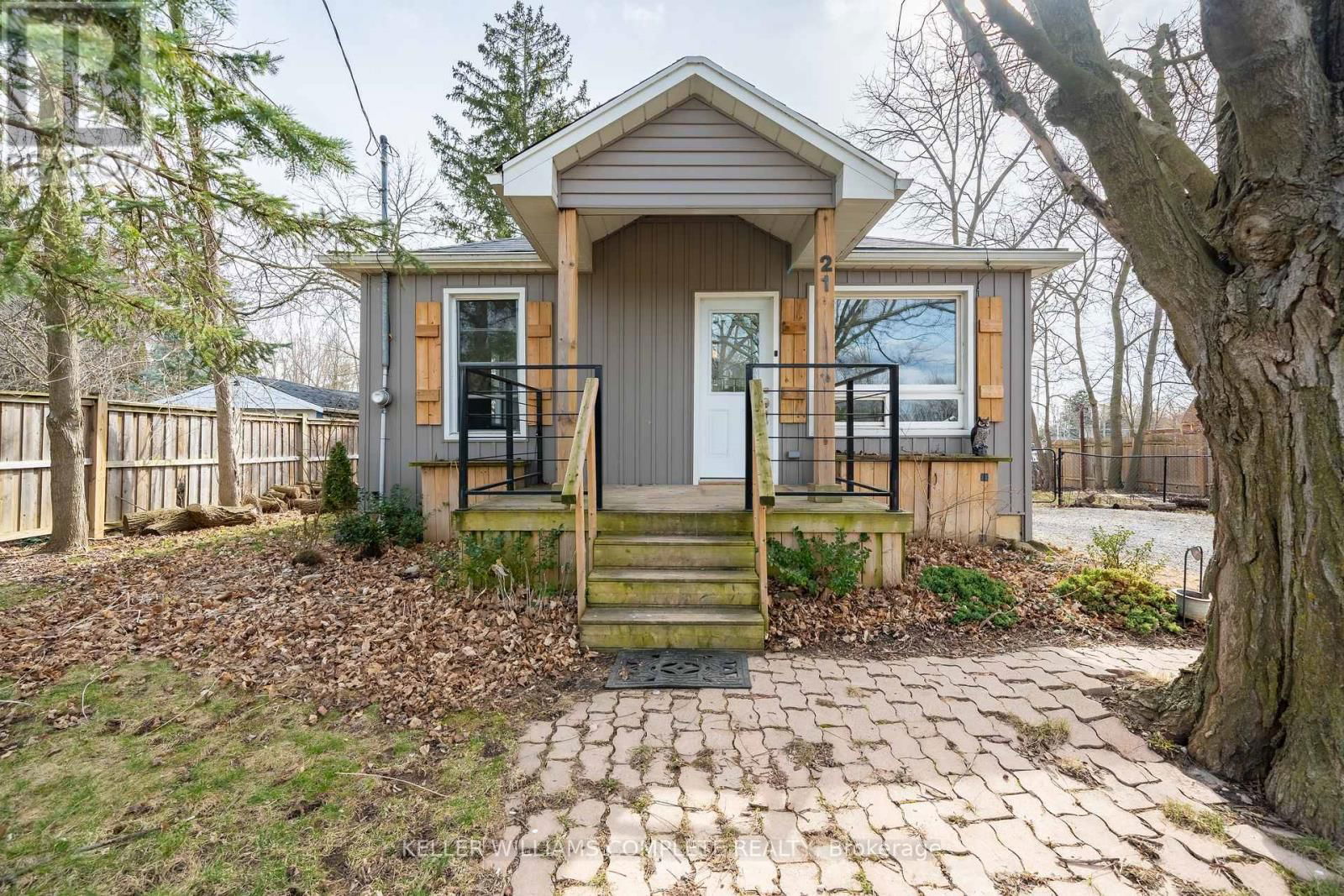 Primary Property View
