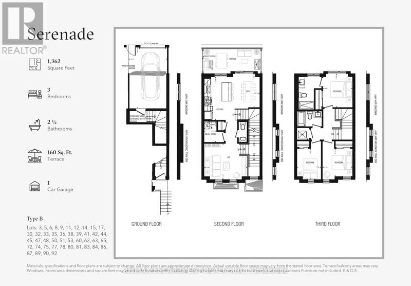 Secondary Property View