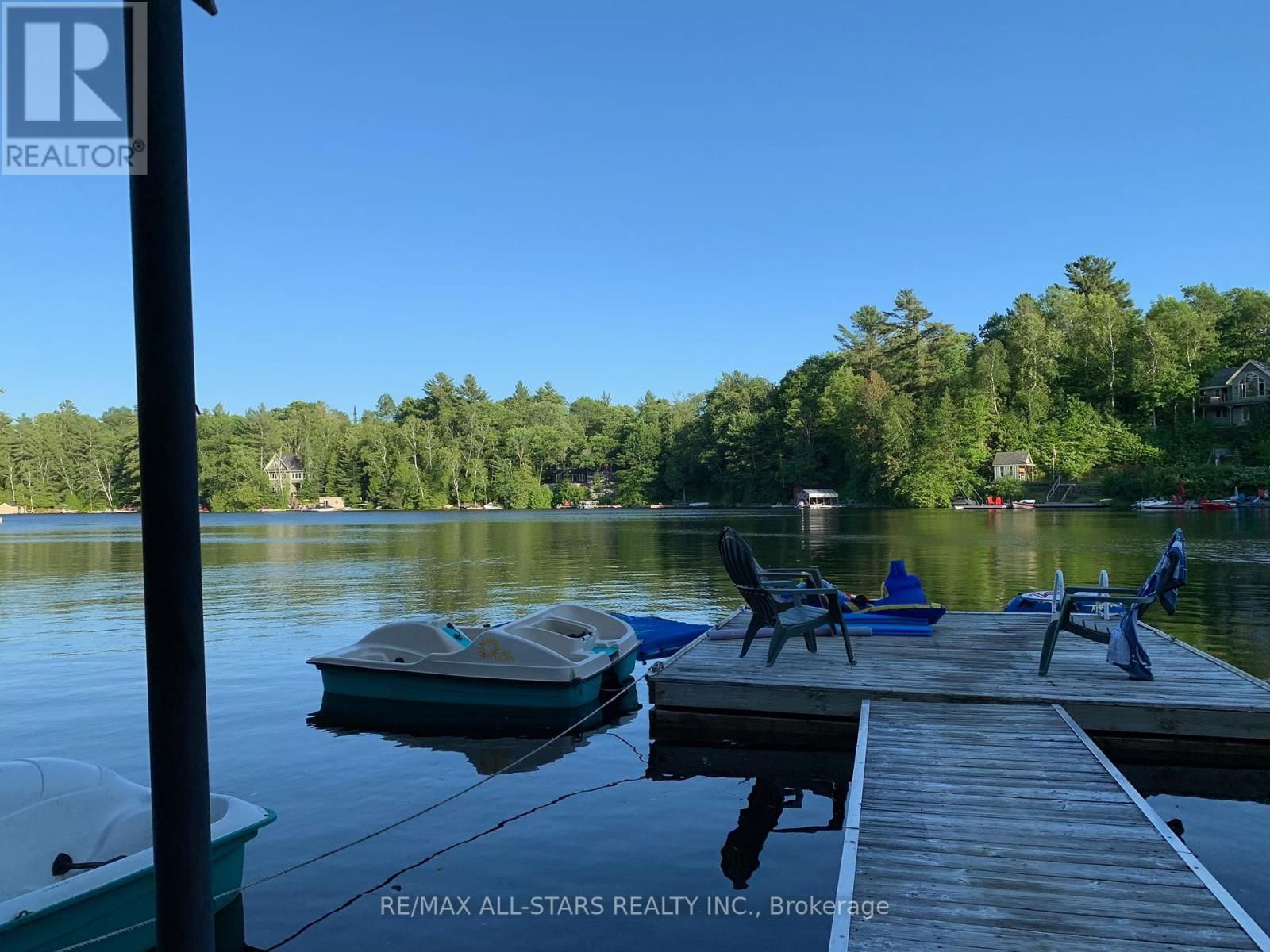 Primary Property View