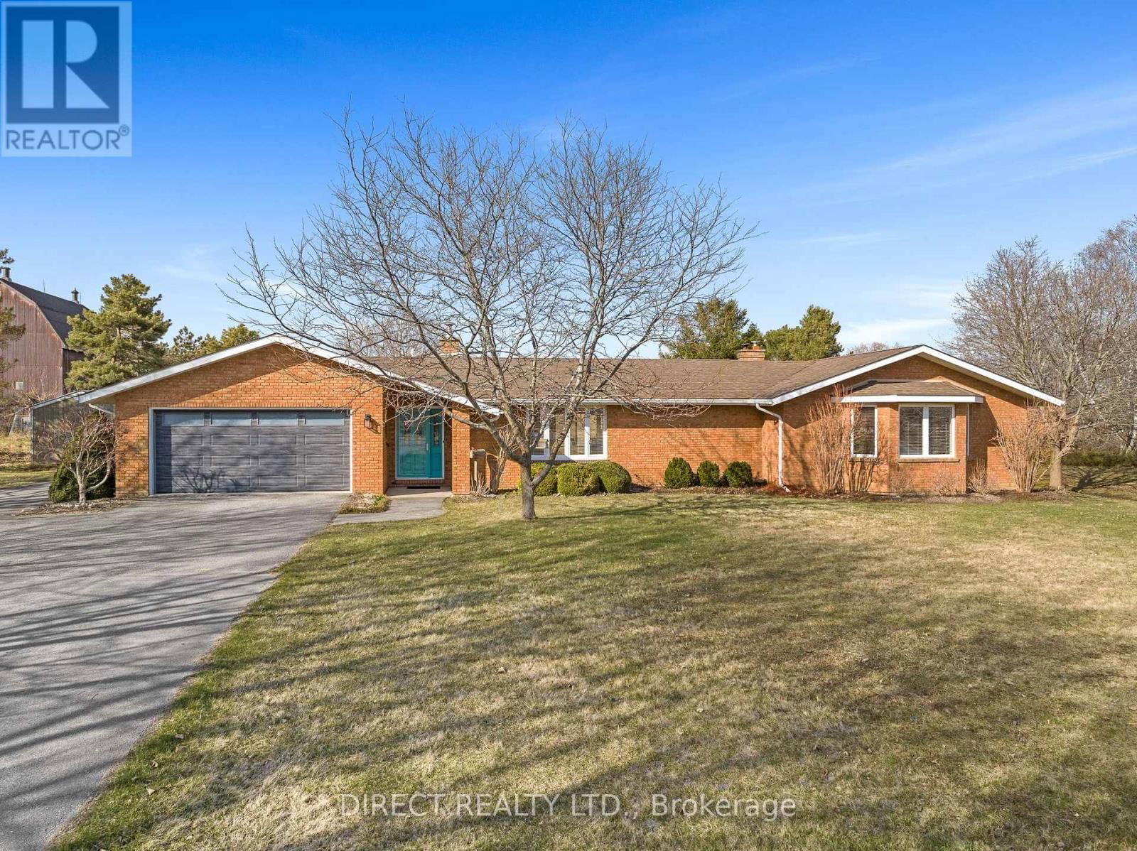 Primary Property View