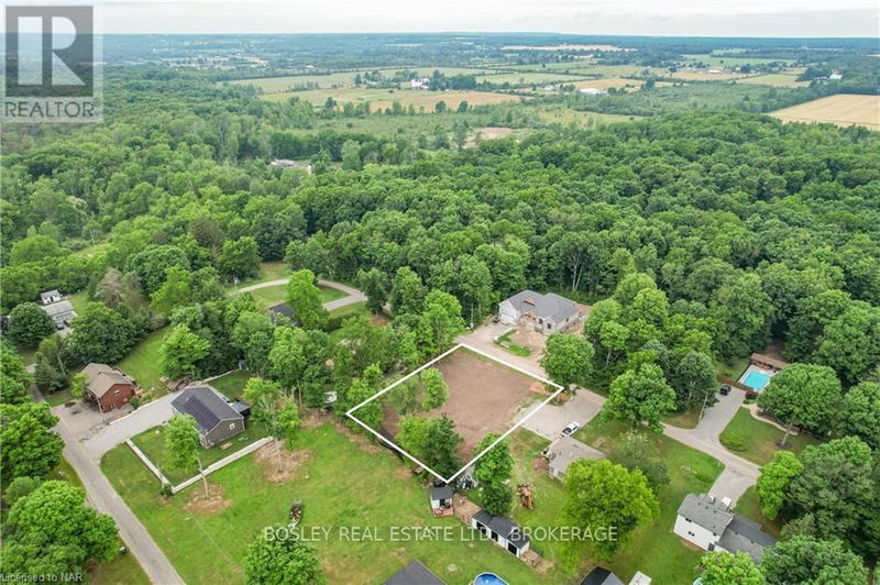 Tertiary Property View