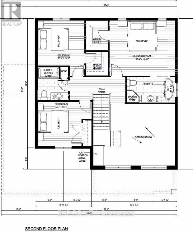 Tertiary Property View