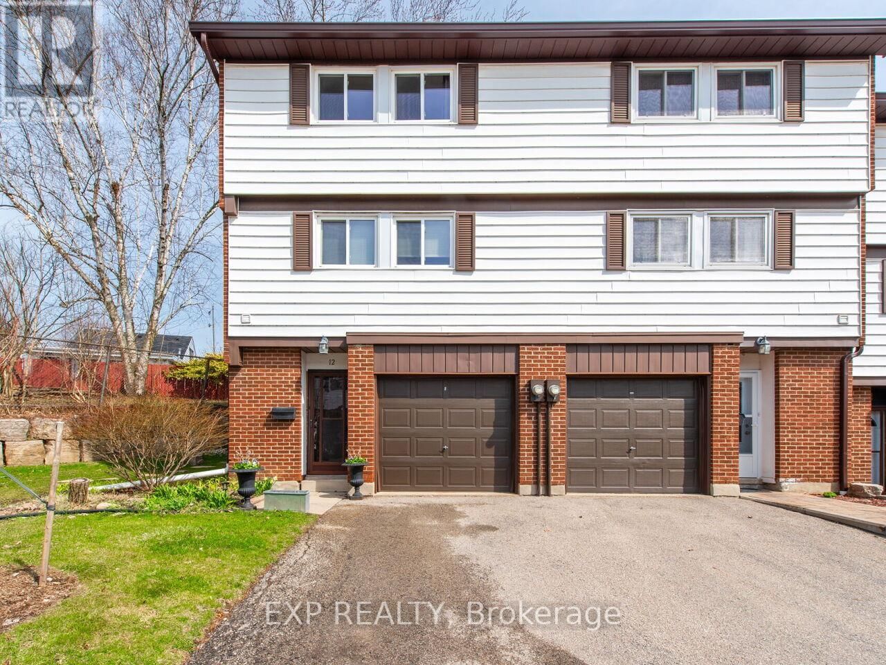 Primary Property View