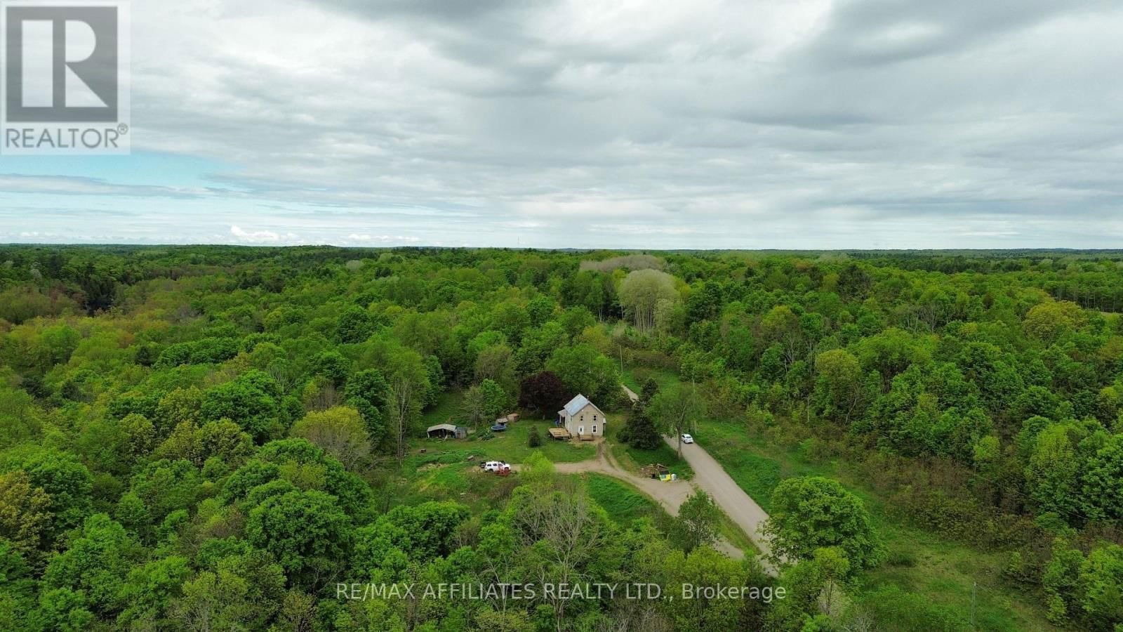 Primary Property View