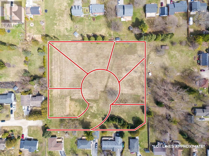 Secondary Property View