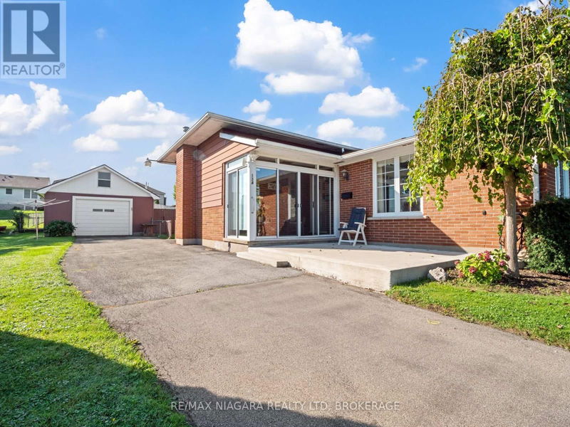 Tertiary Property View