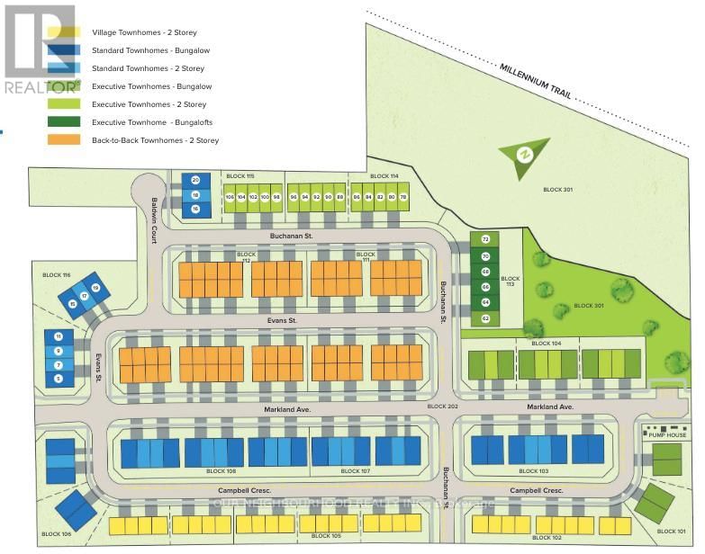 Primary Property View