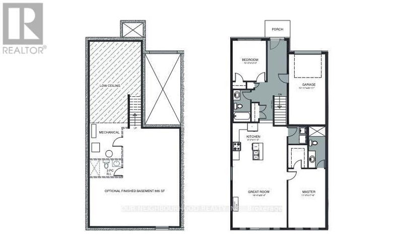 Tertiary Property View