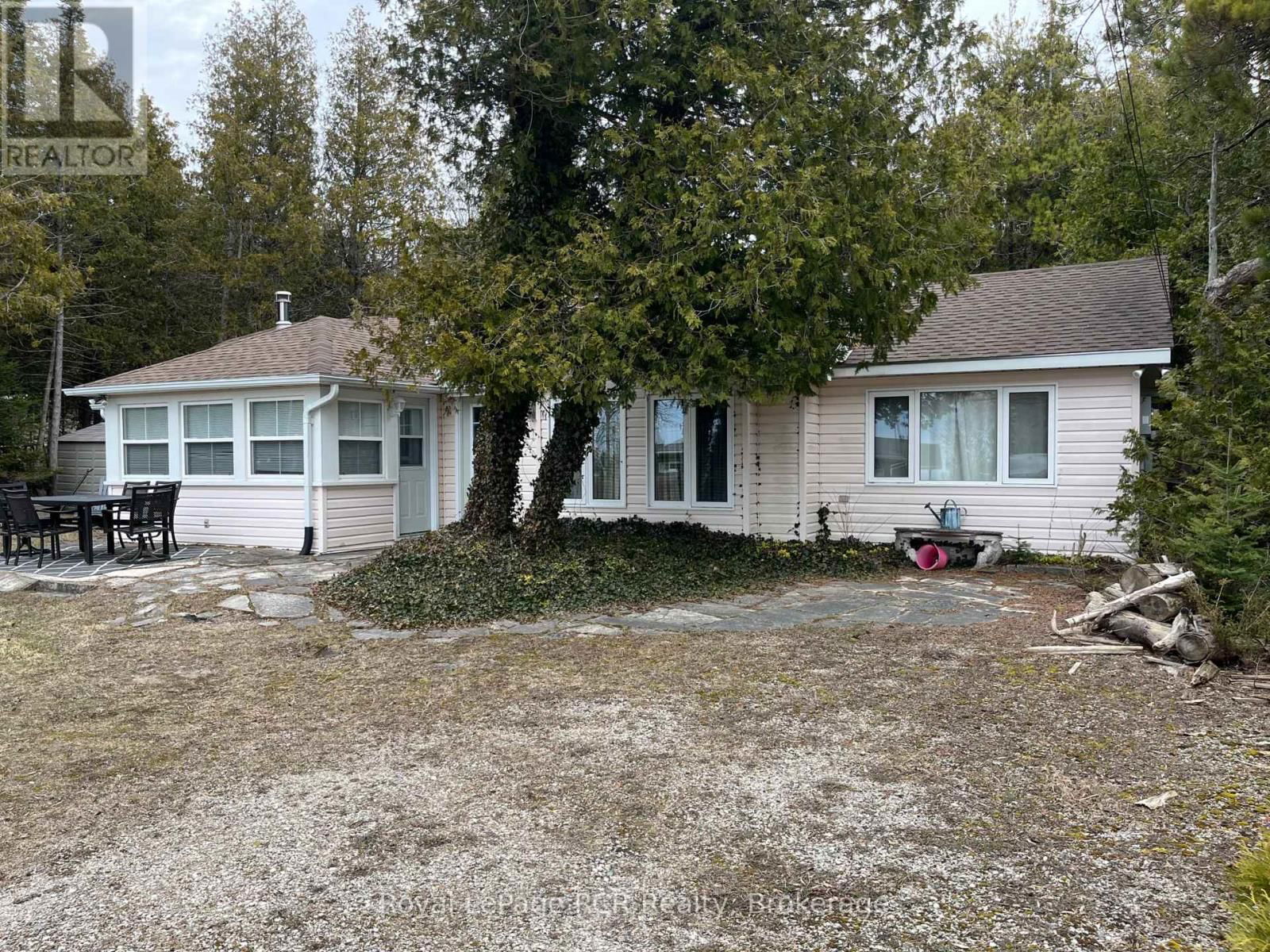 Primary Property View