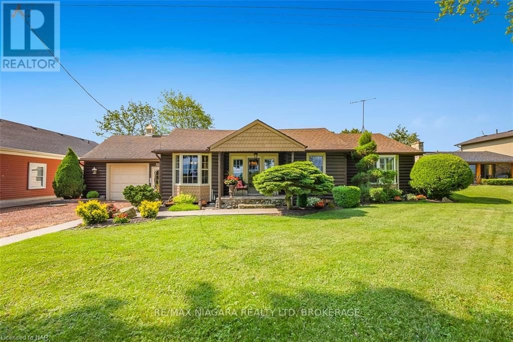 Primary Property View