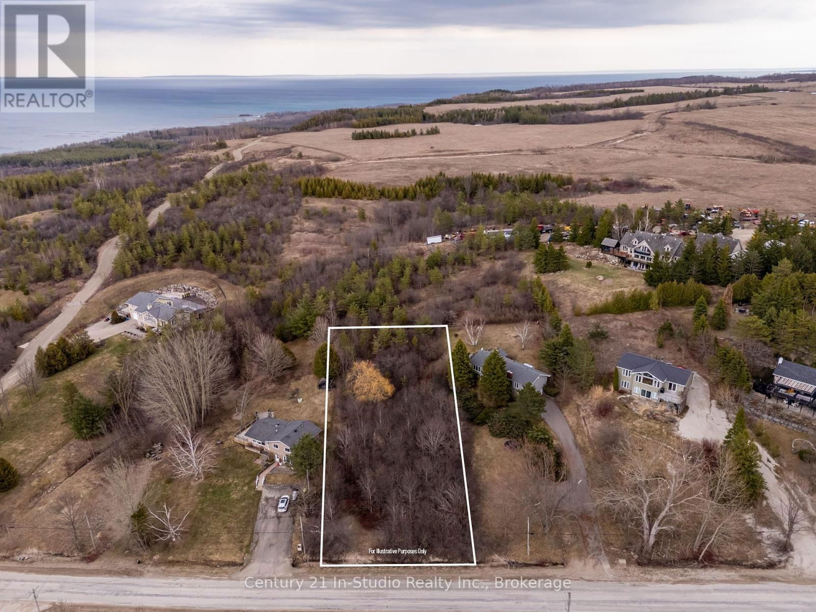 Primary Property View