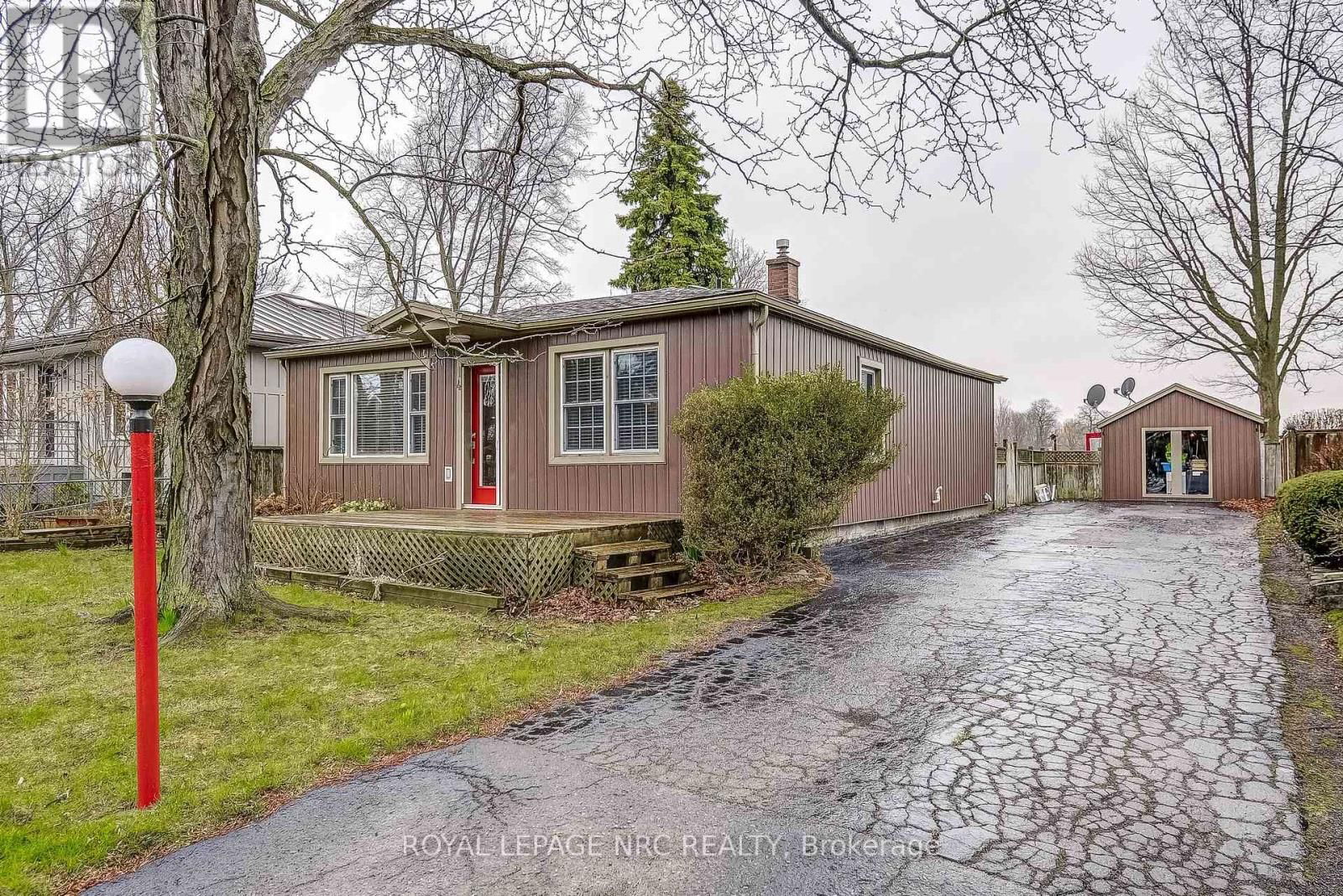 Primary Property View