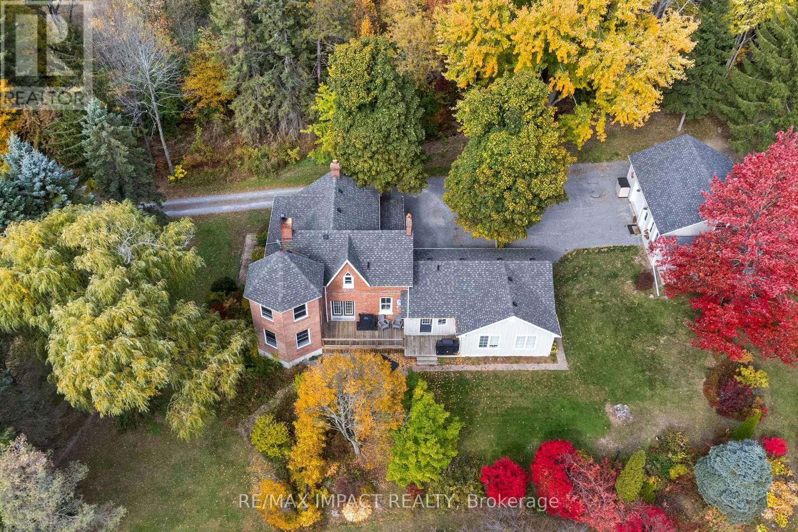 Primary Property View