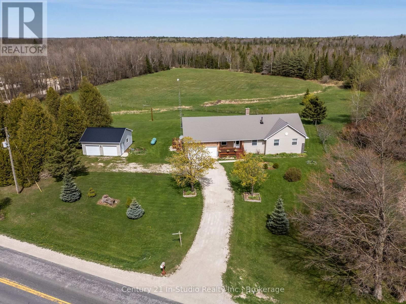 Primary Property View