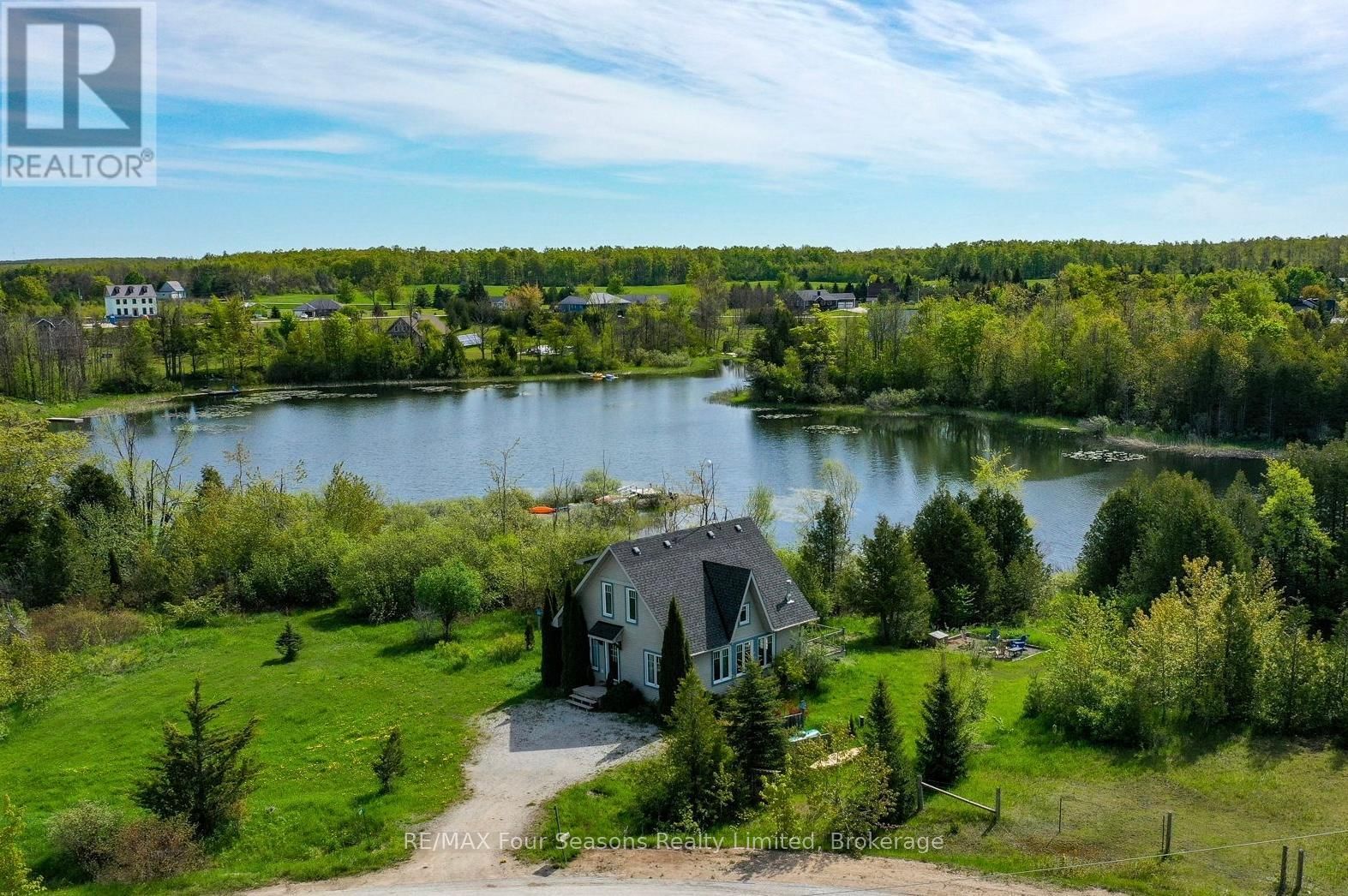 Primary Property View