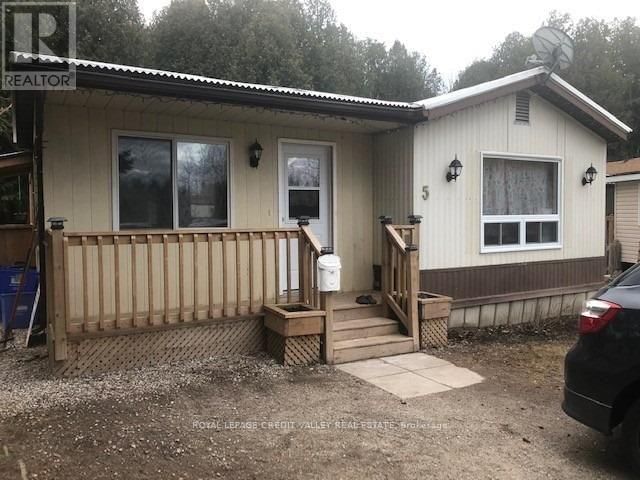 Primary Property View