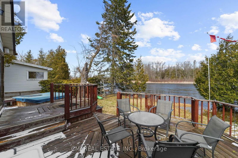 Tertiary Property View