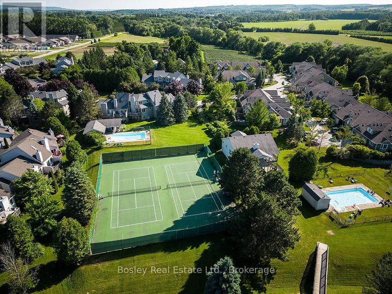 Tertiary Property View