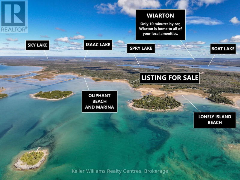 Secondary Property View