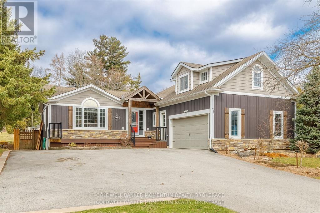 Primary Property View