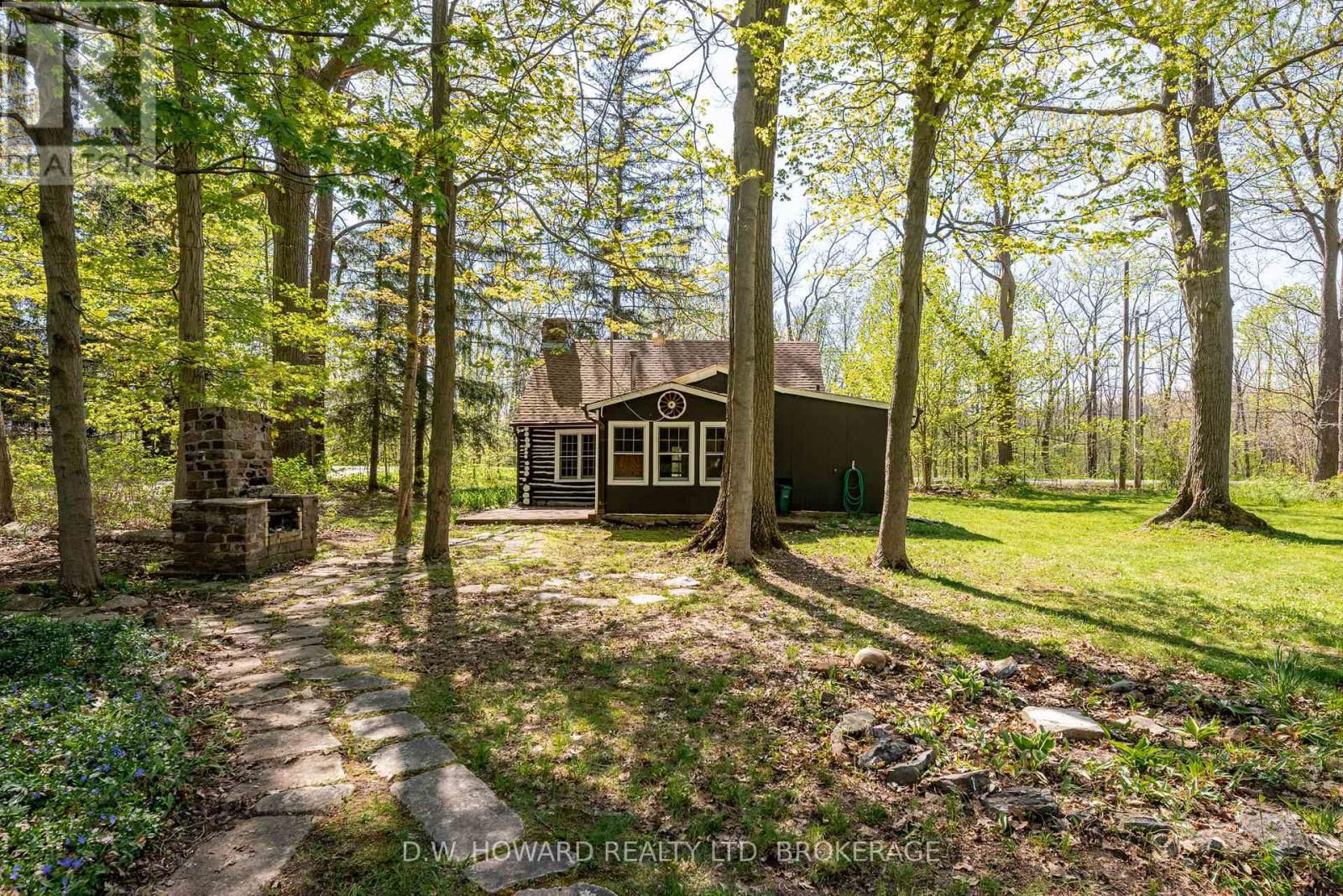 Primary Property View