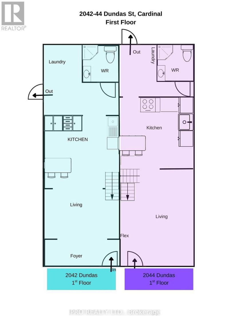 Secondary Property View