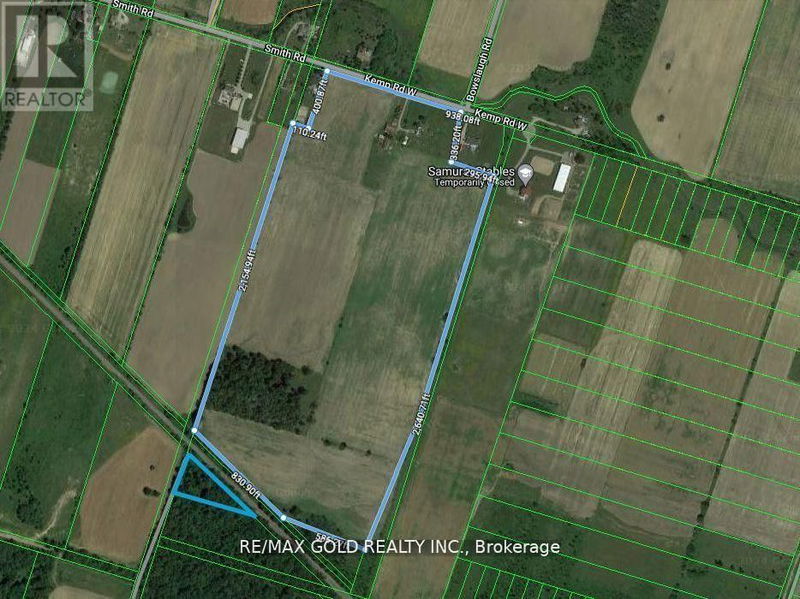 Secondary Property View