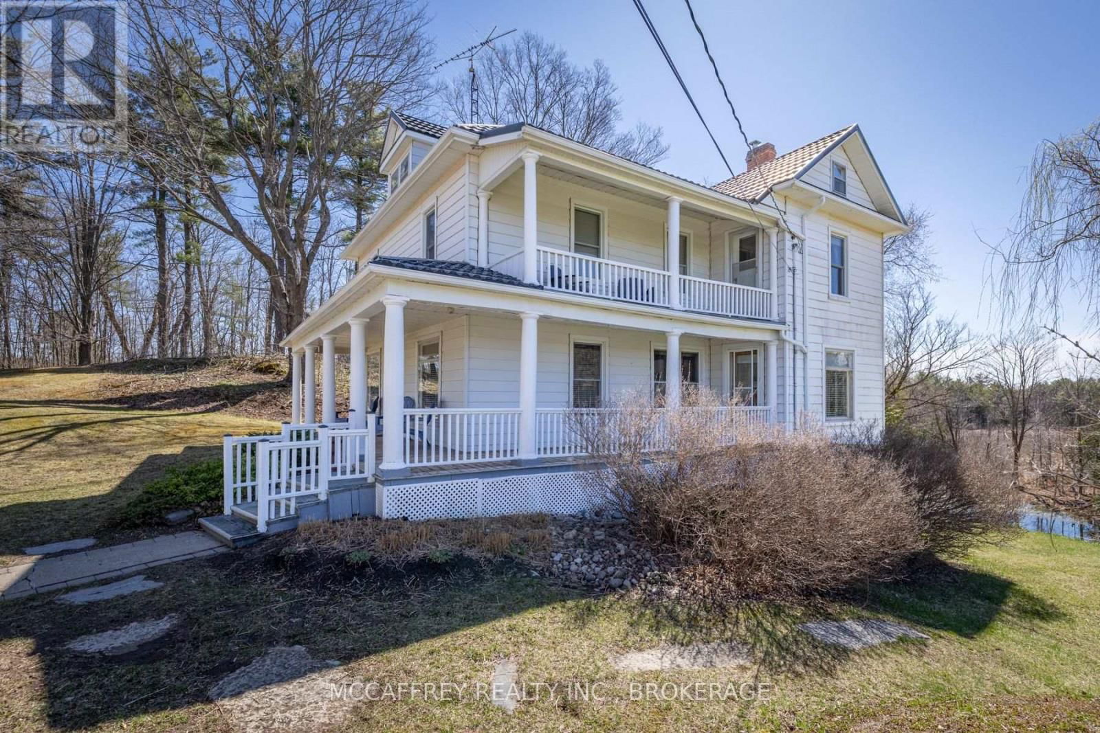 Primary Property View