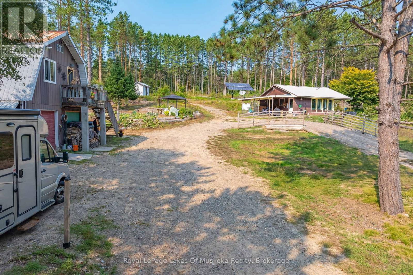 Primary Property View