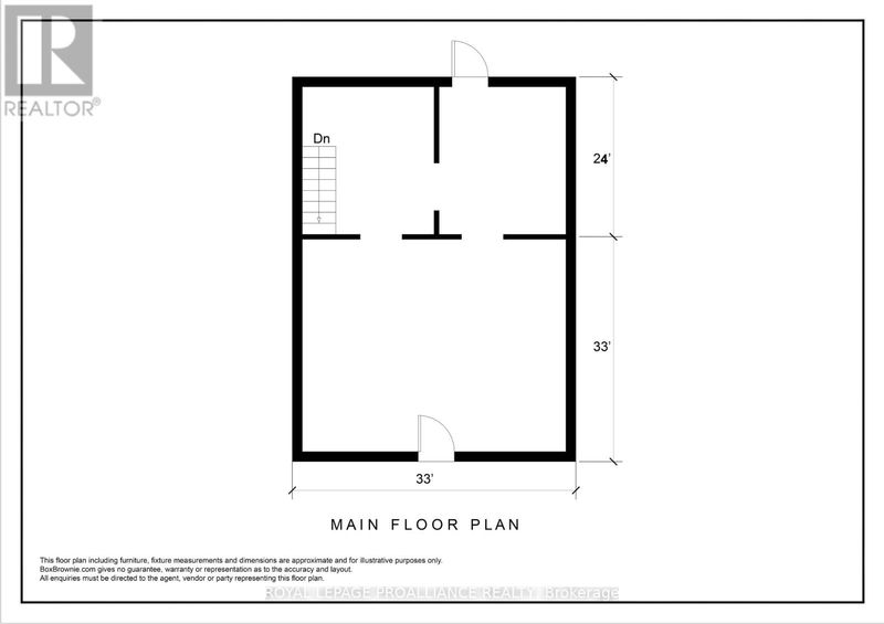 Secondary Property View