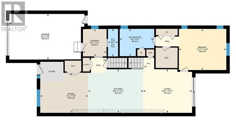 Tertiary Property View
