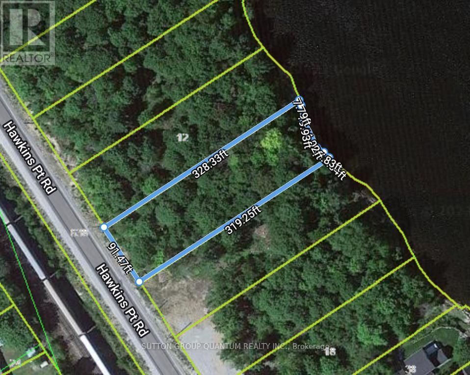 Primary Property View