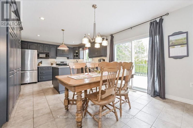 Tertiary Property View
