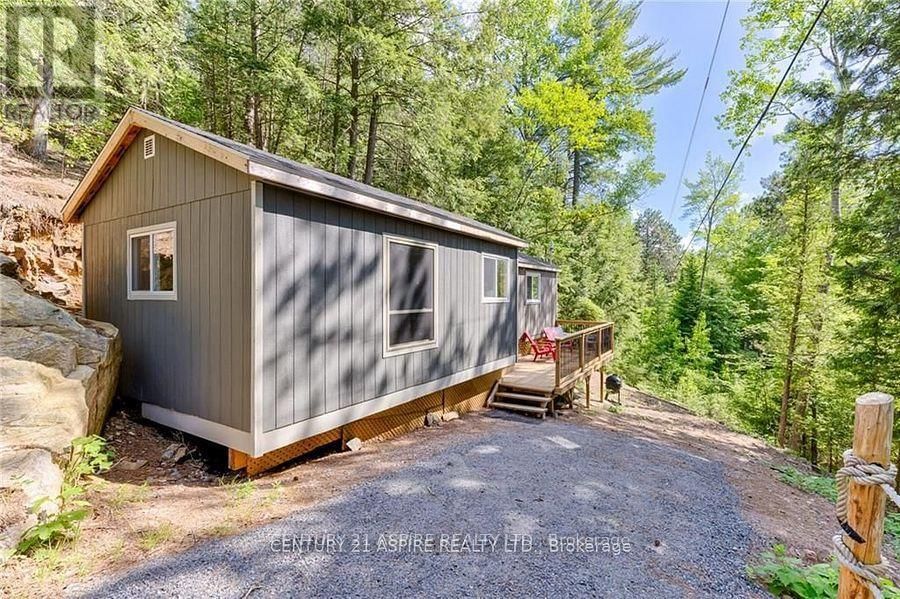 Primary Property View