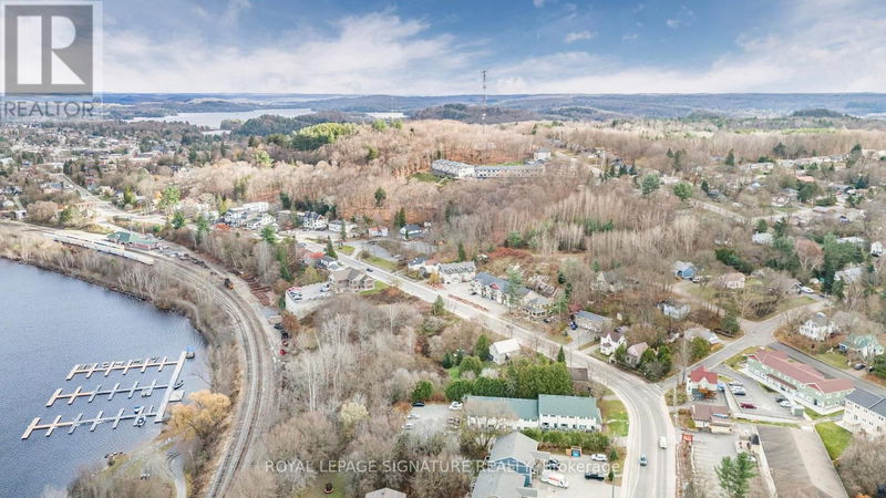 Tertiary Property View