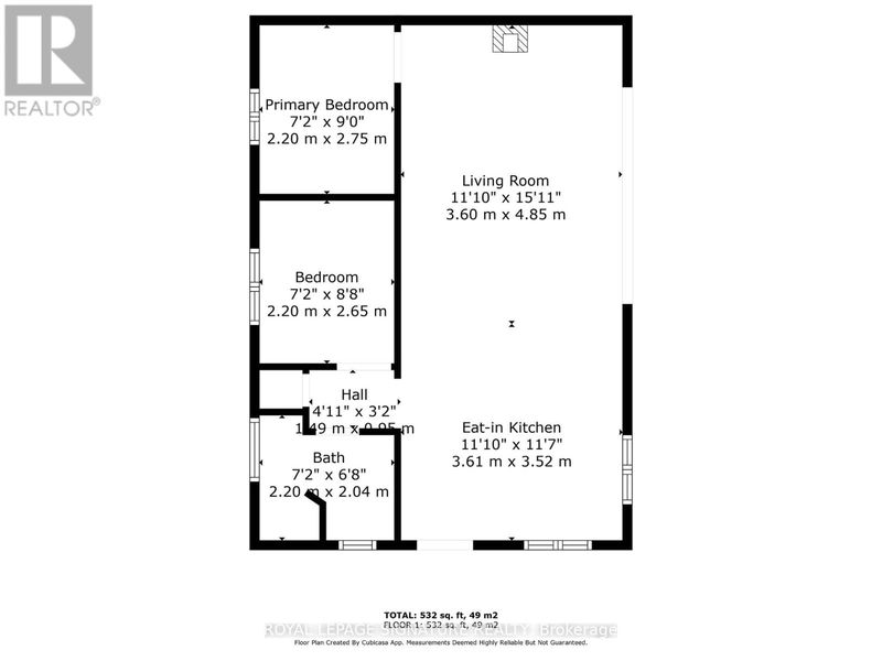 Secondary Property View