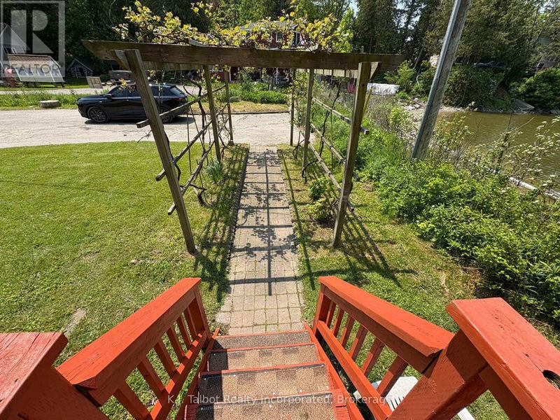 Tertiary Property View