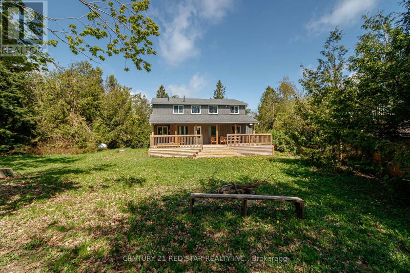Tertiary Property View