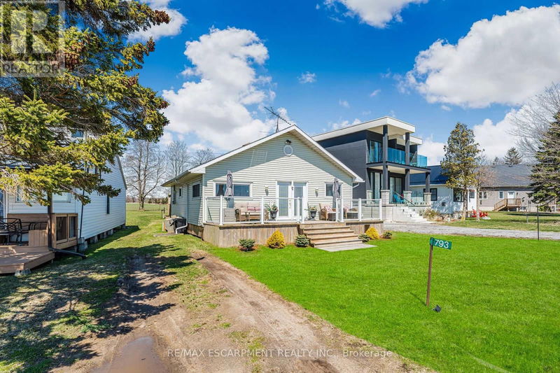 Secondary Property View