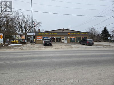 Retail Properties for Sale