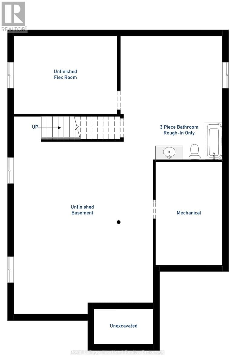 Tertiary Property View
