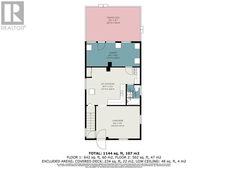 Tertiary Property View