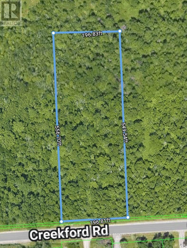Secondary Property View