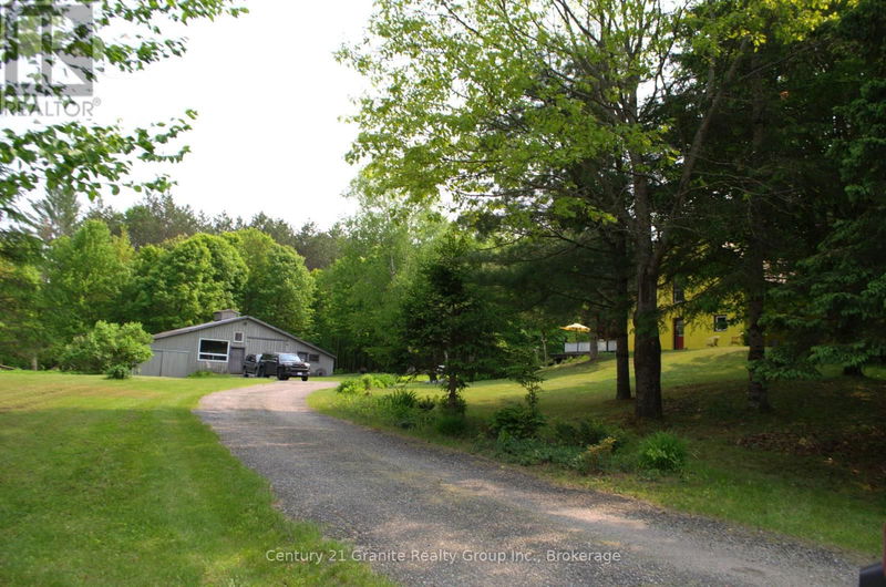 Tertiary Property View