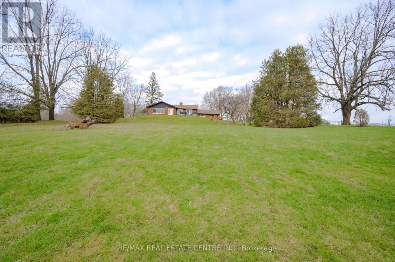 Primary Property View